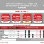 Freight drivers working through apps earn between 150k to 200k per month, inDrive.Freight study reveals